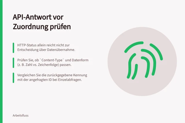API-Antwort vor Zuordnung prüfen: HTTP-Status allein reicht nicht zur Entscheidung über Datenübernahme.; Prüfen Sie, ob `Content-Type` und Datenform (z. B. Zahl vs. Zeichenfolge) passen.; Vergleichen Sie die zurückgegebene Kennung mit der angefragten ID bei Einzelabfragen. Antwortdaten einer API vor der Zuordnung prüfen