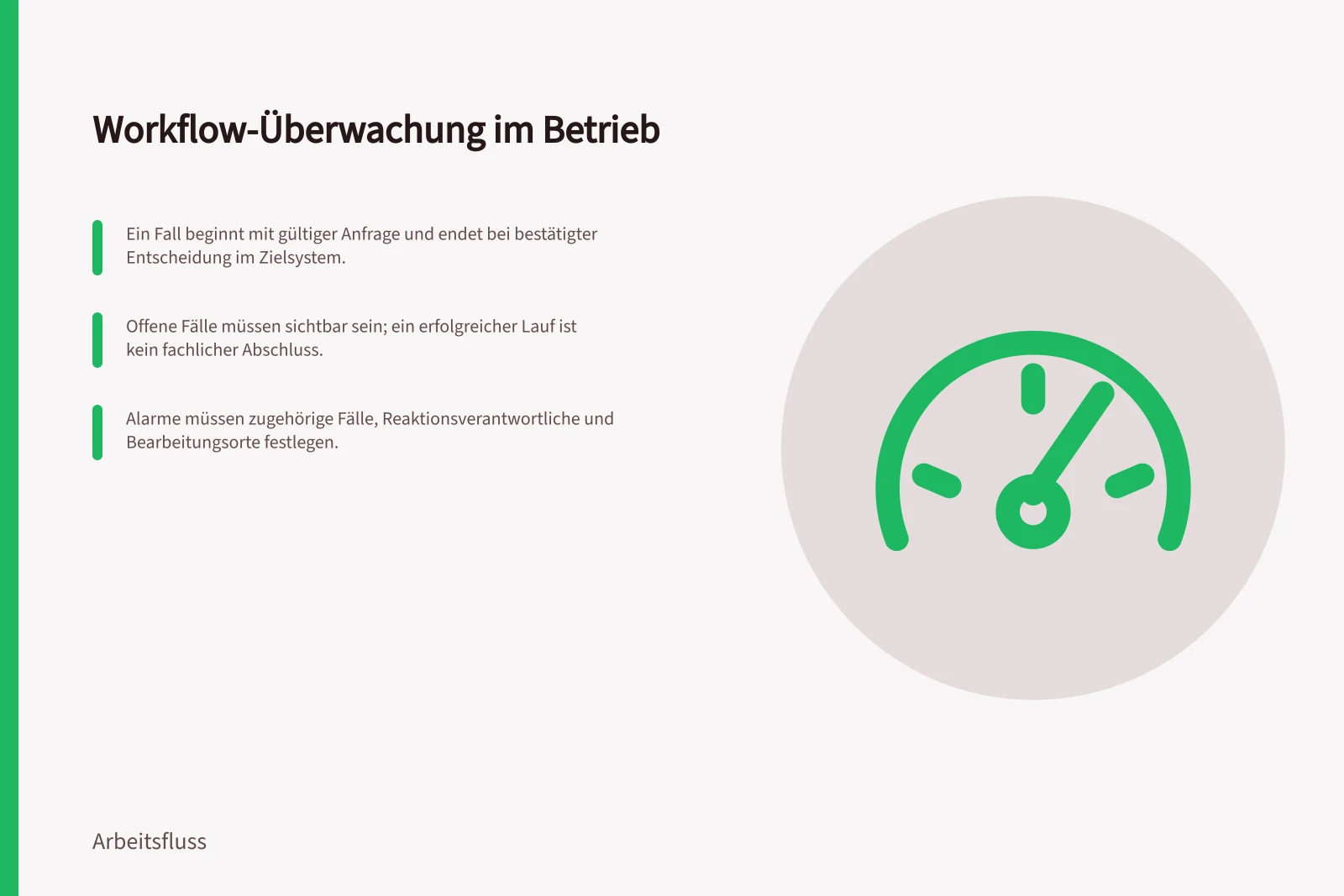 Workflow-Überwachung im Betrieb: Ein Fall beginnt mit gültiger Anfrage und endet bei bestätigter Entscheidung im Zielsystem.; Offene Fälle müssen sichtbar sein; ein erfolgreicher Lauf ist kein fachlicher Abschluss.; Alarme müssen zugehörige Fälle, Reaktionsverantwortliche und Bearbeitungsorte festlegen.
