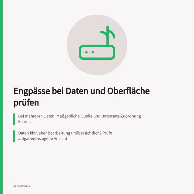 Engpässe bei Daten und Oberfläche prüfen: Bei mehreren Listen: Maßgebliche Quelle und Datensatz-Zuordnung klären.; Daten klar, aber Bearbeitung unübersichtlich? Prüfe aufgabenbezogene Ansicht.; Änderung in App, aber nicht im maßgeblichen Bestand? Verbindung zur Quelle überprüfen. Datenbankorientierte und oberflächenorientierte Werkzeuge prüfen