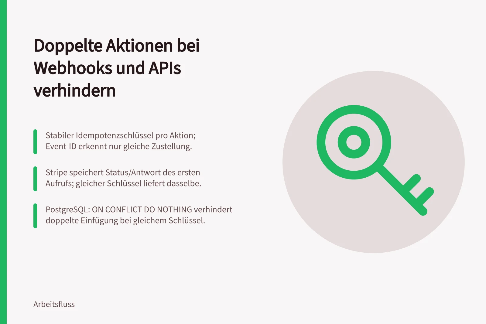 Doppelte Aktionen bei Webhooks und APIs verhindern: Stabiler Idempotenzschlüssel pro Aktion; Event-ID erkennt nur gleiche Zustellung.; Stripe speichert Status/Antwort des ersten Aufrufs; gleicher Schlüssel liefert dasselbe.; PostgreSQL: ON CONFLICT DO NOTHING verhindert doppelte Einfügung bei gleichem Schlüssel.