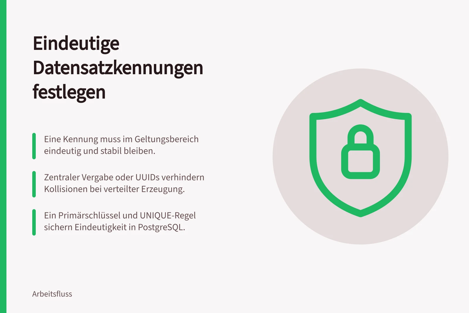 Eindeutige Datensatzkennungen festlegen: Eine Kennung muss im Geltungsbereich eindeutig und stabil bleiben.; Zentraler Vergabe oder UUIDs verhindern Kollisionen bei verteilter Erzeugung.; Ein Primärschlüssel und UNIQUE-Regel sichern Eindeutigkeit in PostgreSQL.