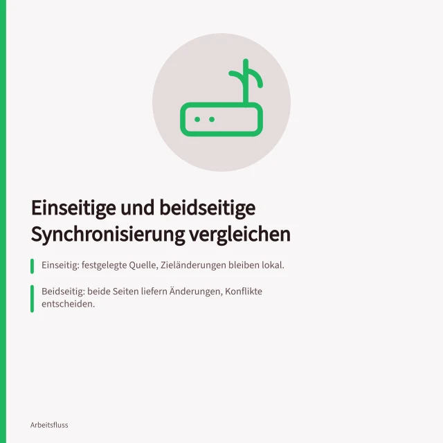 Einseitige und beidseitige Synchronisierung vergleichen: Einseitig: festgelegte Quelle, Zieländerungen bleiben lokal.; Beidseitig: beide Seiten liefern Änderungen, Konflikte entscheiden.; Felder können auch in beidseitigem Sync nur einseitig fließen. Einseitige und beidseitige Synchronisierung vergleichen