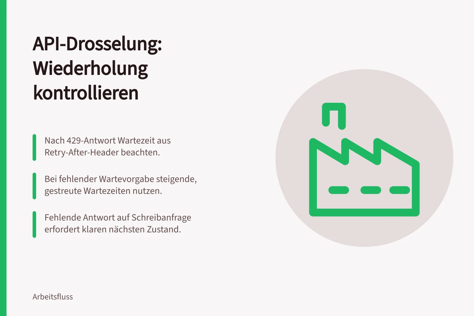 API-Drosselung: Wiederholung kontrollieren: Nach 429-Antwort Wartezeit aus Retry-After-Header beachten.; Bei fehlender Wartevorgabe steigende, gestreute Wartezeiten nutzen.; Fehlende Antwort auf Schreibanfrage erfordert klaren nächsten Zustand.