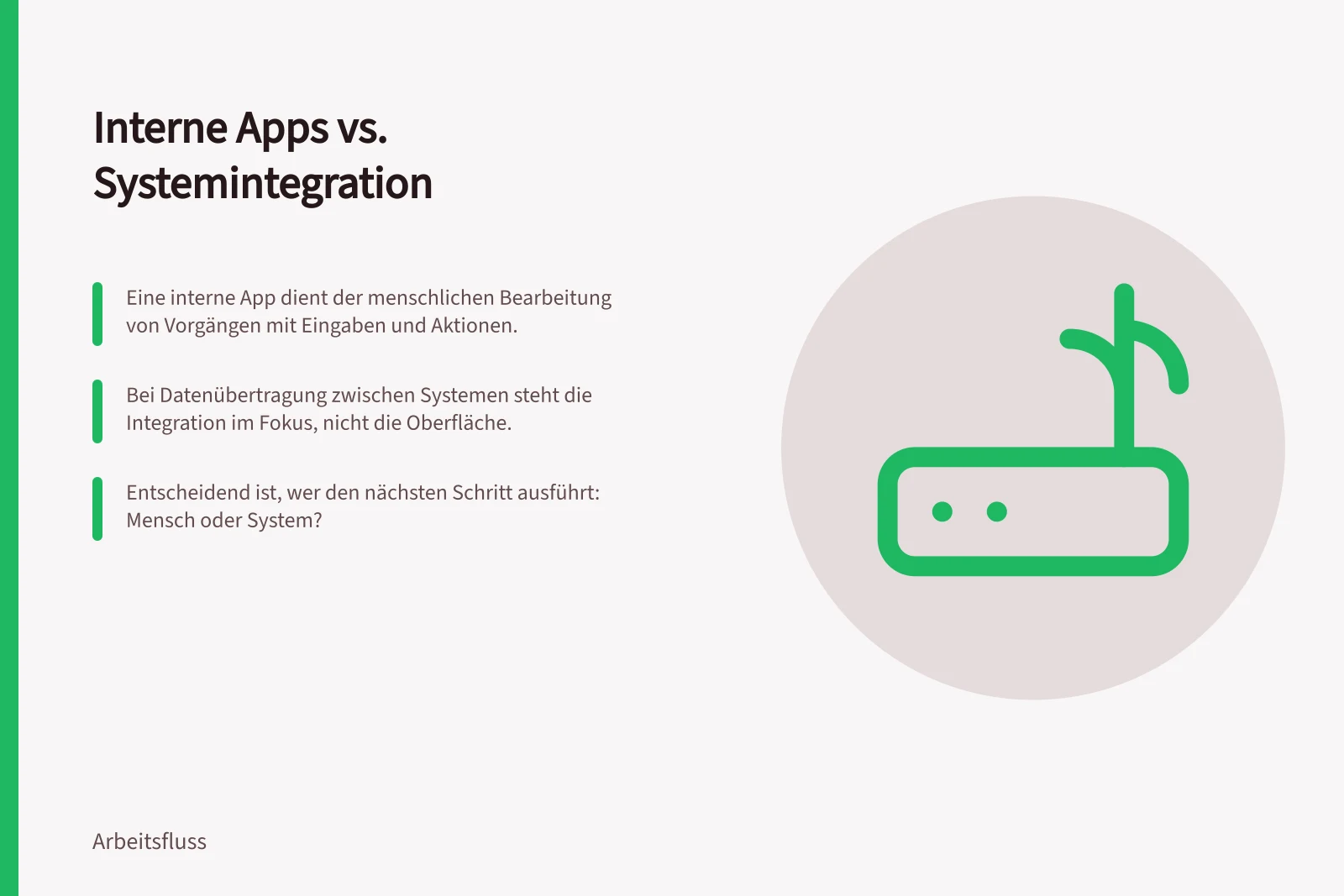 Interne Apps vs. Systemintegration: Eine interne App dient der menschlichen Bearbeitung von Vorgängen mit Eingaben und Aktionen.; Bei Datenübertragung zwischen Systemen steht die Integration im Fokus, nicht die Oberfläche.; Entscheidend ist, wer den nächsten Schritt ausführt: Mensch oder System?