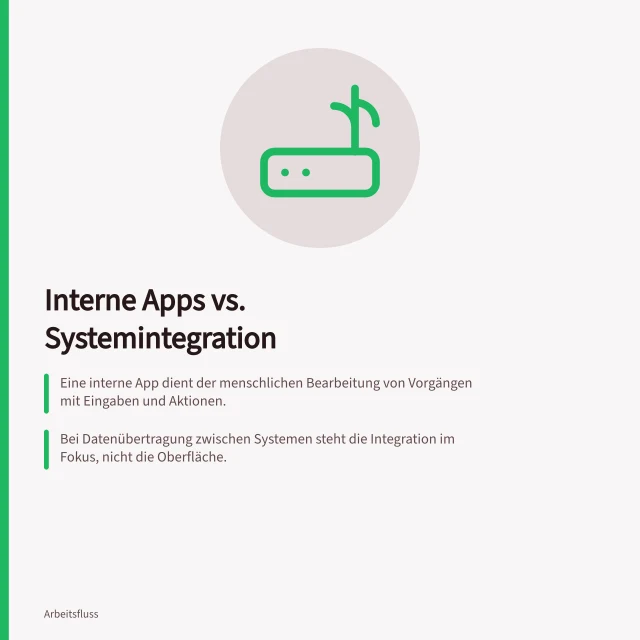Interne Apps vs. Systemintegration: Eine interne App dient der menschlichen Bearbeitung von Vorgängen mit Eingaben und Aktionen.; Bei Datenübertragung zwischen Systemen steht die Integration im Fokus, nicht die Oberfläche.; Entscheidend ist, wer den nächsten Schritt ausführt: Mensch oder System?. Interne Apps und Systemintegrationen unterscheiden