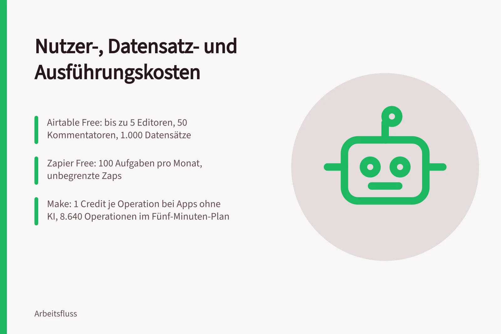 Nutzer-, Datensatz- und Ausführungskosten: Airtable Free: bis zu 5 Editoren, 50 Kommentatoren, 1.000 Datensätze; Zapier Free: 100 Aufgaben pro Monat, unbegrenzte Zaps; Make: 1 Credit je Operation bei Apps ohne KI, 8.640 Operationen im Fünf-Minuten-Plan