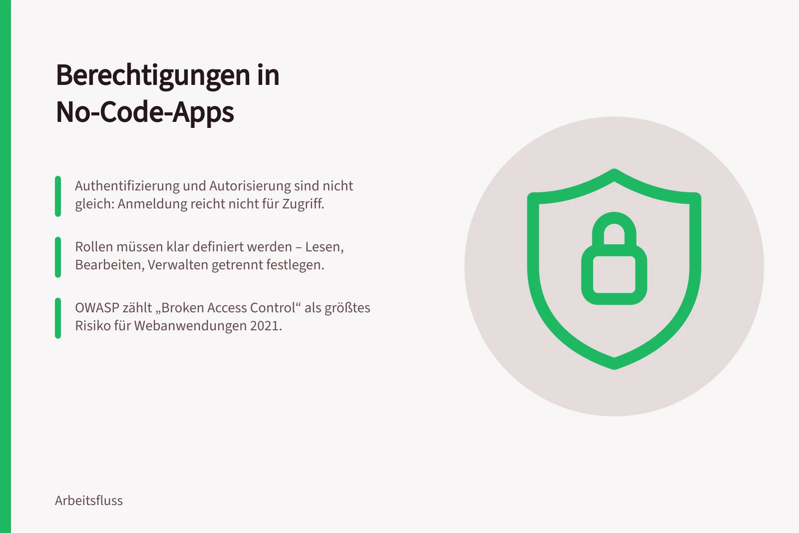 Berechtigungen in No-Code-Apps: Authentifizierung und Autorisierung sind nicht gleich: Anmeldung reicht nicht für Zugriff.; Rollen müssen klar definiert werden – Lesen, Bearbeiten, Verwalten getrennt festlegen.; OWASP zählt „Broken Access Control“ als größtes Risiko für Webanwendungen 2021.