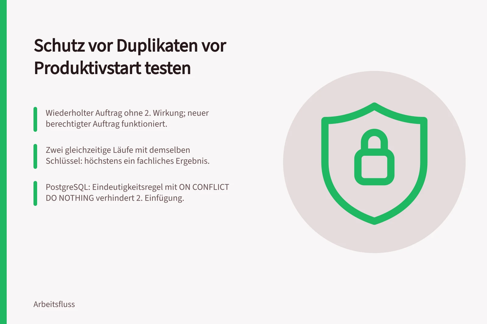 Schutz vor Duplikaten vor Produktivstart testen: Wiederholter Auftrag ohne 2. Wirkung; neuer berechtigter Auftrag funktioniert.; Zwei gleichzeitige Läufe mit demselben Schlüssel: höchstens ein fachliches Ergebnis.; PostgreSQL: Eindeutigkeitsregel mit ON CONFLICT DO NOTHING verhindert 2. Einfügung.