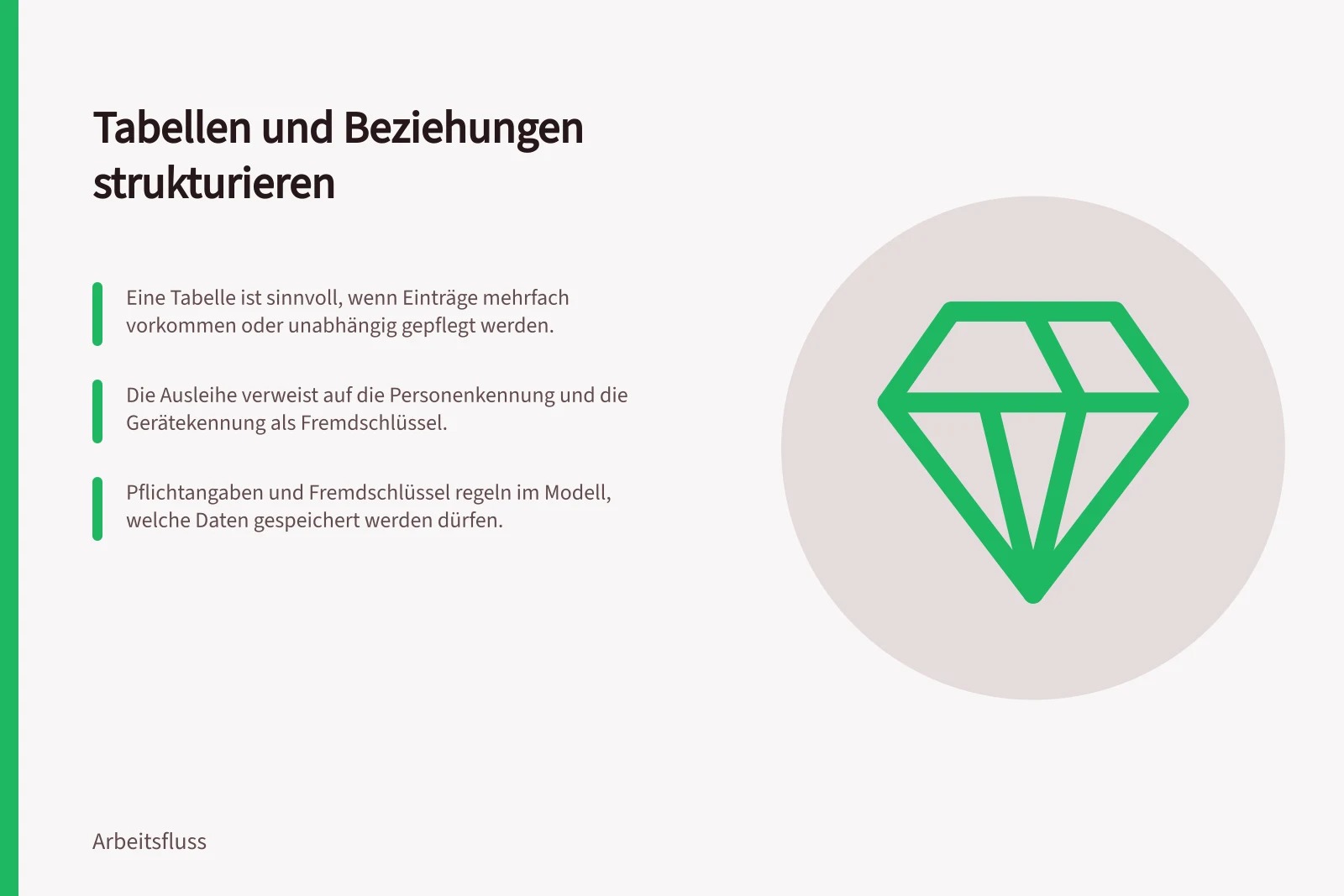 Tabellen und Beziehungen strukturieren: Eine Tabelle ist sinnvoll, wenn Einträge mehrfach vorkommen oder unabhängig gepflegt werden.; Die Ausleihe verweist auf die Personenkennung und die Gerätekennung als Fremdschlüssel.; Pflichtangaben und Fremdschlüssel regeln im Modell, welche Daten gespeichert werden dürfen.