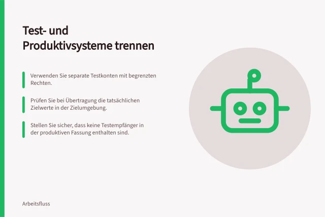 Test- und Produktivsysteme trennen: Verwenden Sie separate Testkonten mit begrenzten Rechten.; Prüfen Sie bei Übertragung die tatsächlichen Zielwerte in der Zielumgebung.; Stellen Sie sicher, dass keine Testempfänger in der produktiven Fassung enthalten sind. Test- und Produktivsysteme trennen