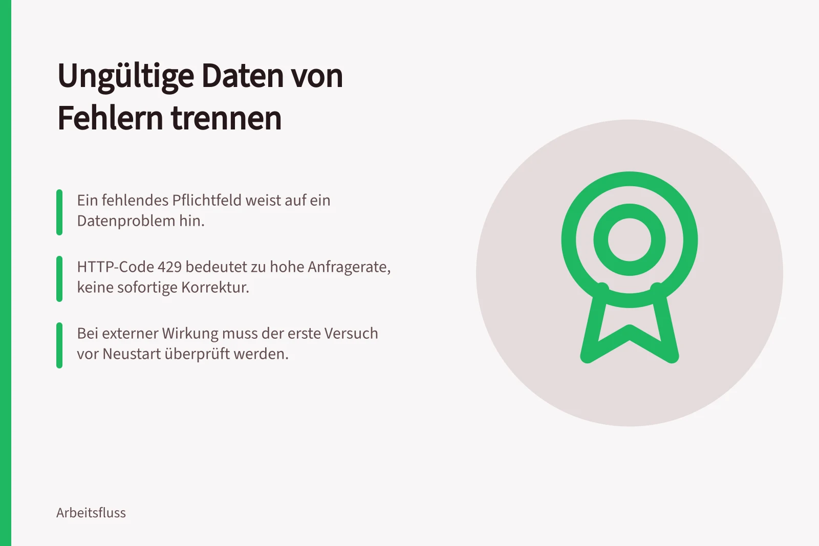Ungültige Daten von Fehlern trennen: Ein fehlendes Pflichtfeld weist auf ein Datenproblem hin.; HTTP-Code 429 bedeutet zu hohe Anfragerate, keine sofortige Korrektur.; Bei externer Wirkung muss der erste Versuch vor Neustart überprüft werden.