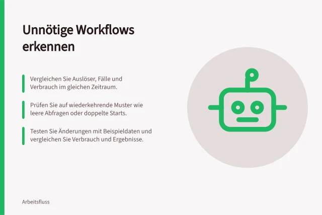 Unnötige Workflows erkennen: Vergleichen Sie Auslöser, Fälle und Verbrauch im gleichen Zeitraum.; Prüfen Sie auf wiederkehrende Muster wie leere Abfragen oder doppelte Starts.; Testen Sie Änderungen mit Beispieldaten und vergleichen Sie Verbrauch und Ergebnisse. Unnötig laufende Workflows erkennen