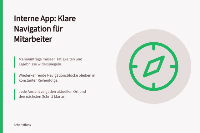 Interne App: Klare Navigation für Mitarbeiter: Menüeinträge müssen Tätigkeiten und Ergebnisse widerspiegeln.; Wiederkehrende Navigationsblöcke bleiben in konstanter Reihenfolge.; Jede Ansicht zeigt den aktuellen Ort und den nächsten Schritt klar an. Verständliche Navigation für eine interne App gestalten