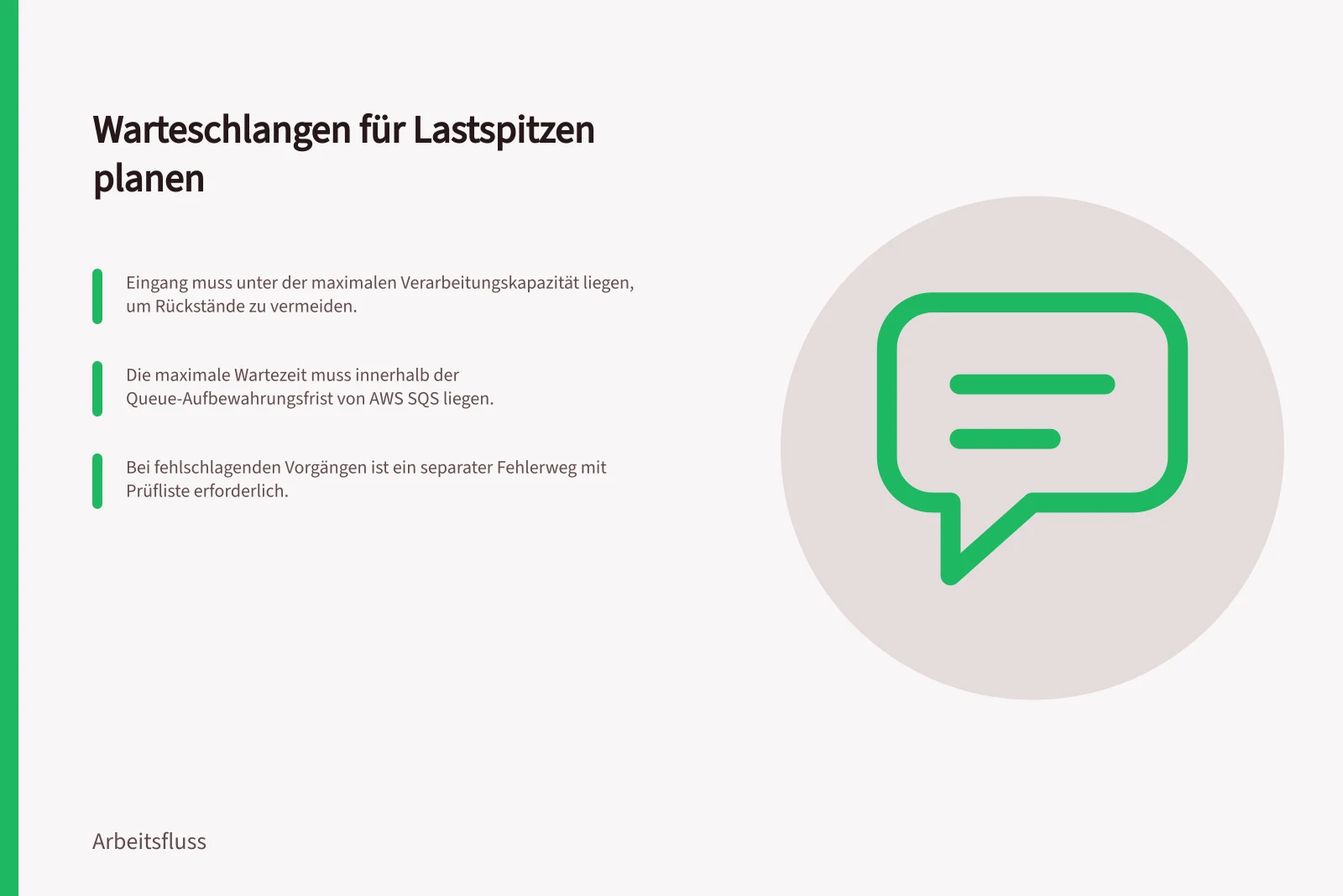 Warteschlangen für Lastspitzen planen: Eingang muss unter der maximalen Verarbeitungskapazität liegen, um Rückstände zu vermeiden.; Die maximale Wartezeit muss innerhalb der Queue-Aufbewahrungsfrist von AWS SQS liegen.; Bei fehlschlagenden Vorgängen ist ein separater Fehlerweg mit Prüfliste erforderlich.