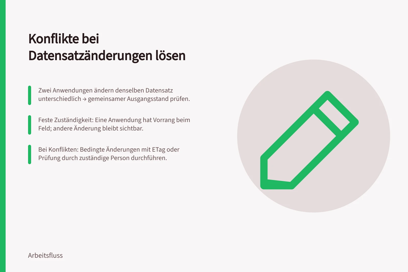 Konflikte bei Datensatzänderungen lösen: Zwei Anwendungen ändern denselben Datensatz unterschiedlich → gemeinsamer Ausgangsstand prüfen.; Feste Zuständigkeit: Eine Anwendung hat Vorrang beim Feld; andere Änderung bleibt sichtbar.; Bei Konflikten: Bedingte Änderungen mit ETag oder Prüfung durch zuständige Person durchführen.
