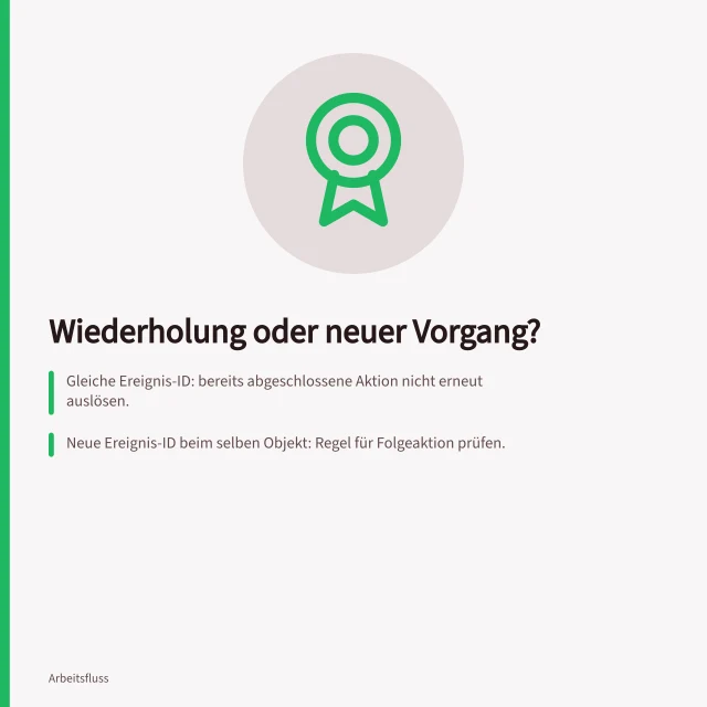 Wiederholung oder neuer Vorgang?: Gleiche Ereignis-ID: bereits abgeschlossene Aktion nicht erneut auslösen.; Neue Ereignis-ID beim selben Objekt: Regel für Folgeaktion prüfen.; Ausdrücklicher neuer Auftrag: auch bei ähnlichen Daten eine neue Wirkung zulassen. Wiederholte Ereignisse von neuen Vorgängen unterscheiden